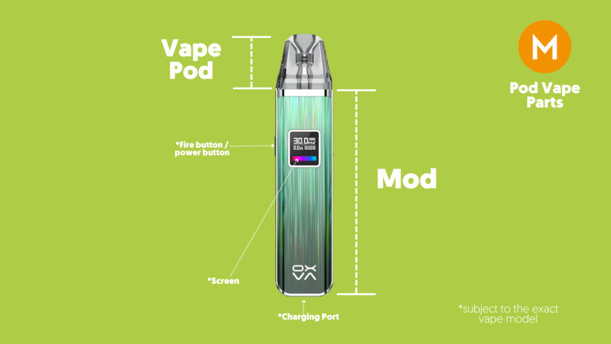 What Are Vape Pod Kits? - MIST Blog